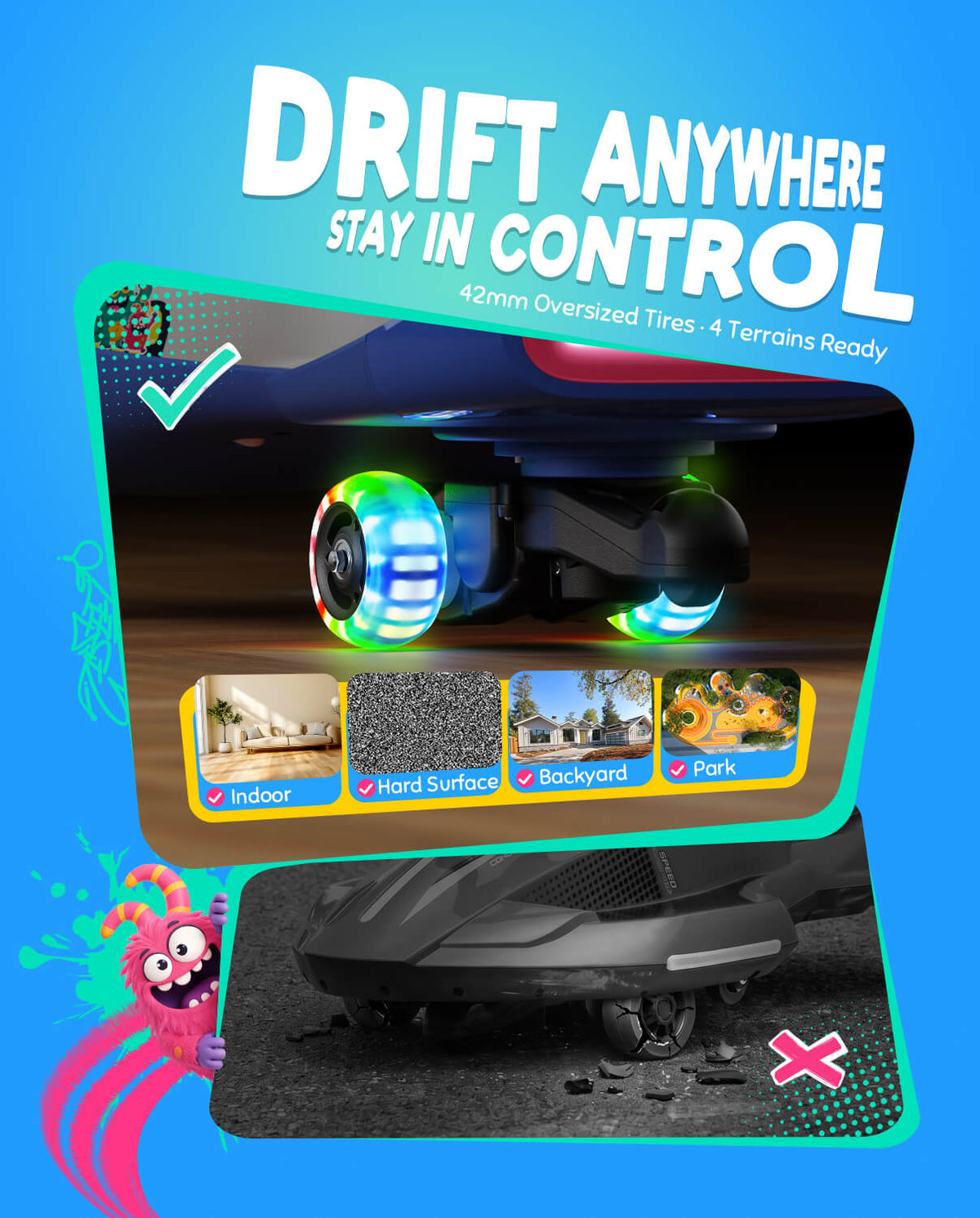 Promotional graphic for a drift car with oversized 42mm wheels, featuring a blue background, text reading 'DRIFT ANYWHERE STAY IN CONTROL,' a photo of the cart on a street with glowing multicolor wheels, small lifestyle inset photos, and a bottom panel showing the cart on pavement.