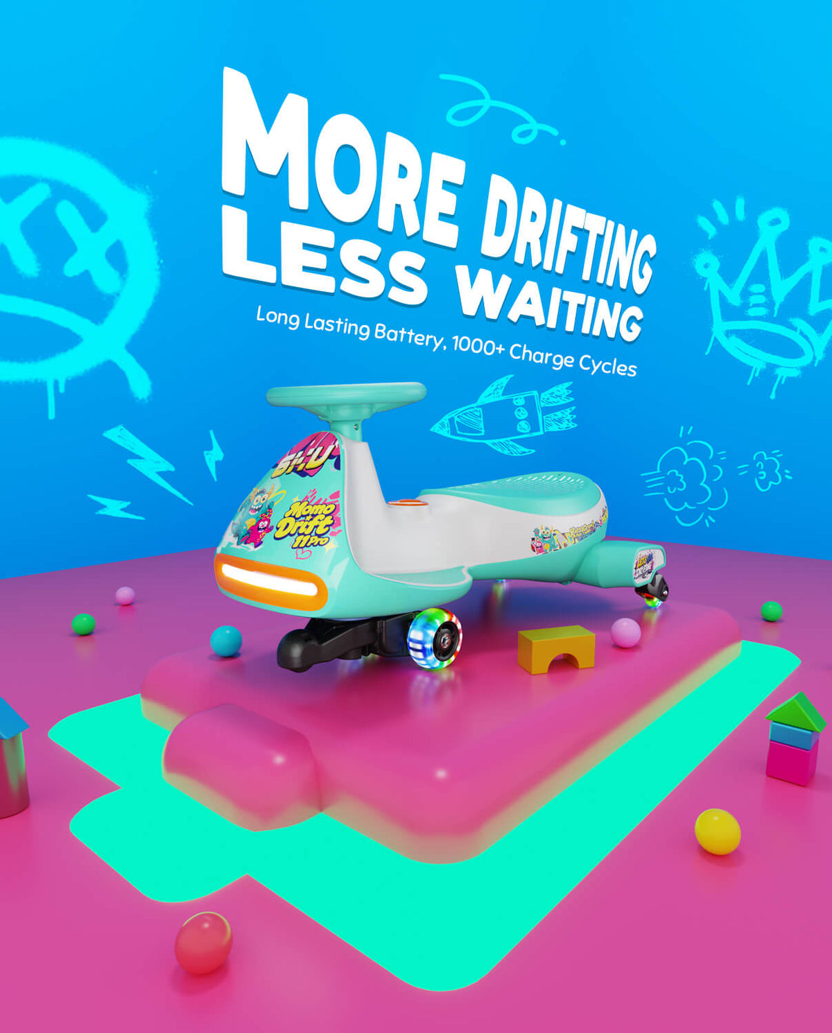 A colorful children's electric wiggle car shaped like a small airplane, shown on a pink platform with a bright blue background and promotional text reading 'MORE DRIFTING LESS WAITING.' The product itself is mint/aqua, white, and black with small multicolor decals and patterned side panels.