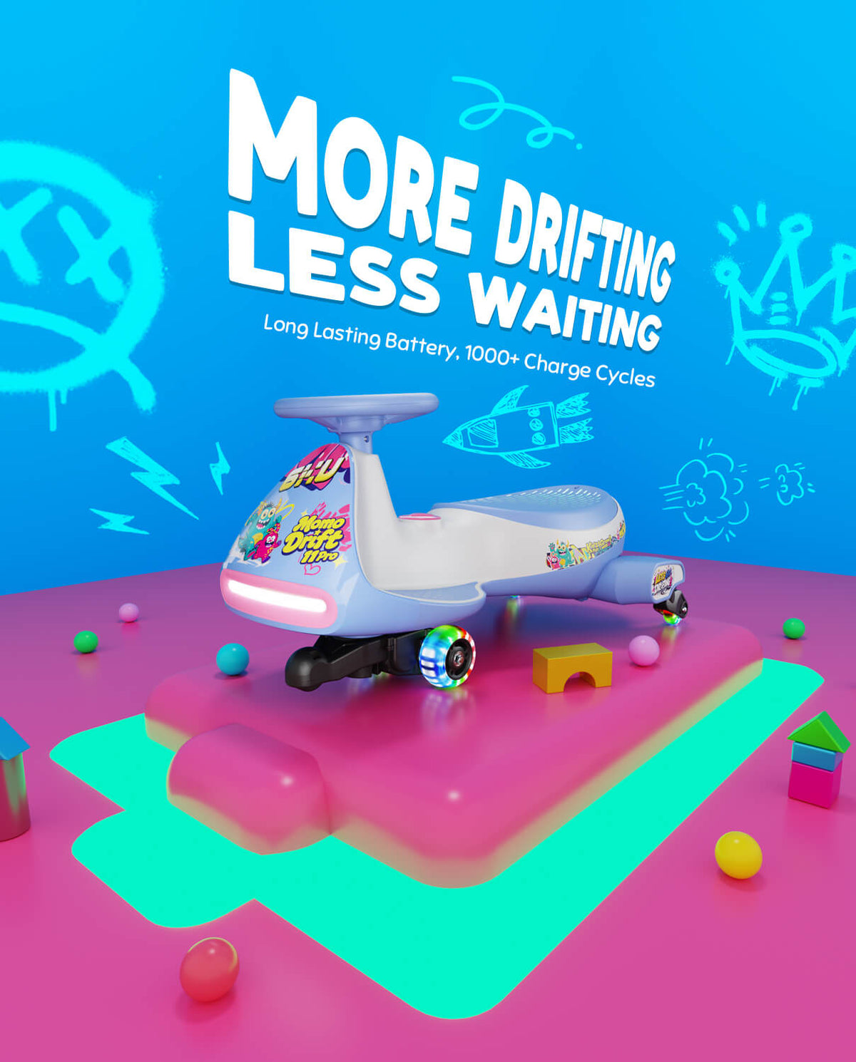 A colorful children's electric wiggle car centered on a pink platform with bright blue and pink background graphics. Large text reads 'MORE DRIFTING LESS WAITING' with smaller marketing copy below.