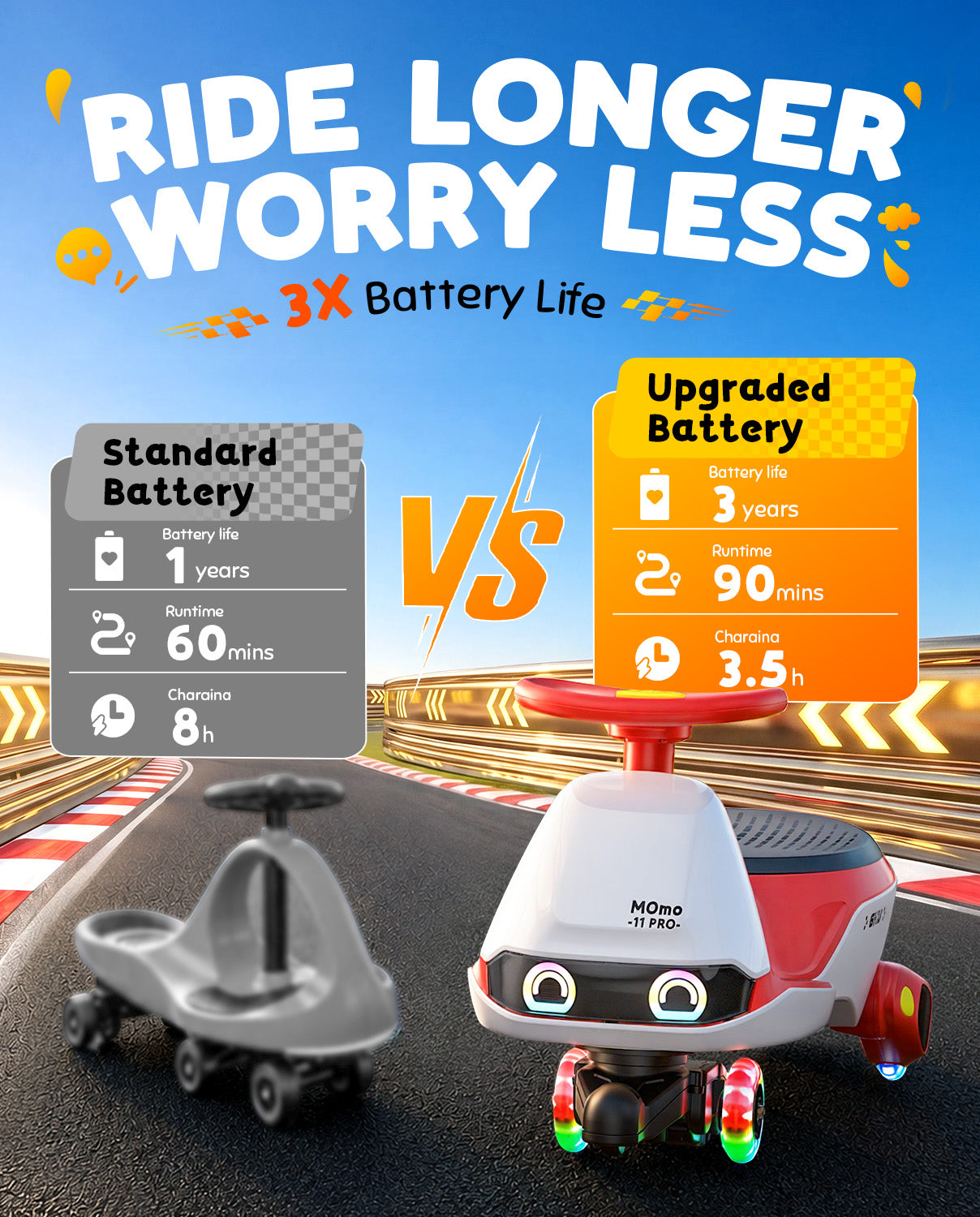 6KU Momo 11 Pro Electric Wiggle Car