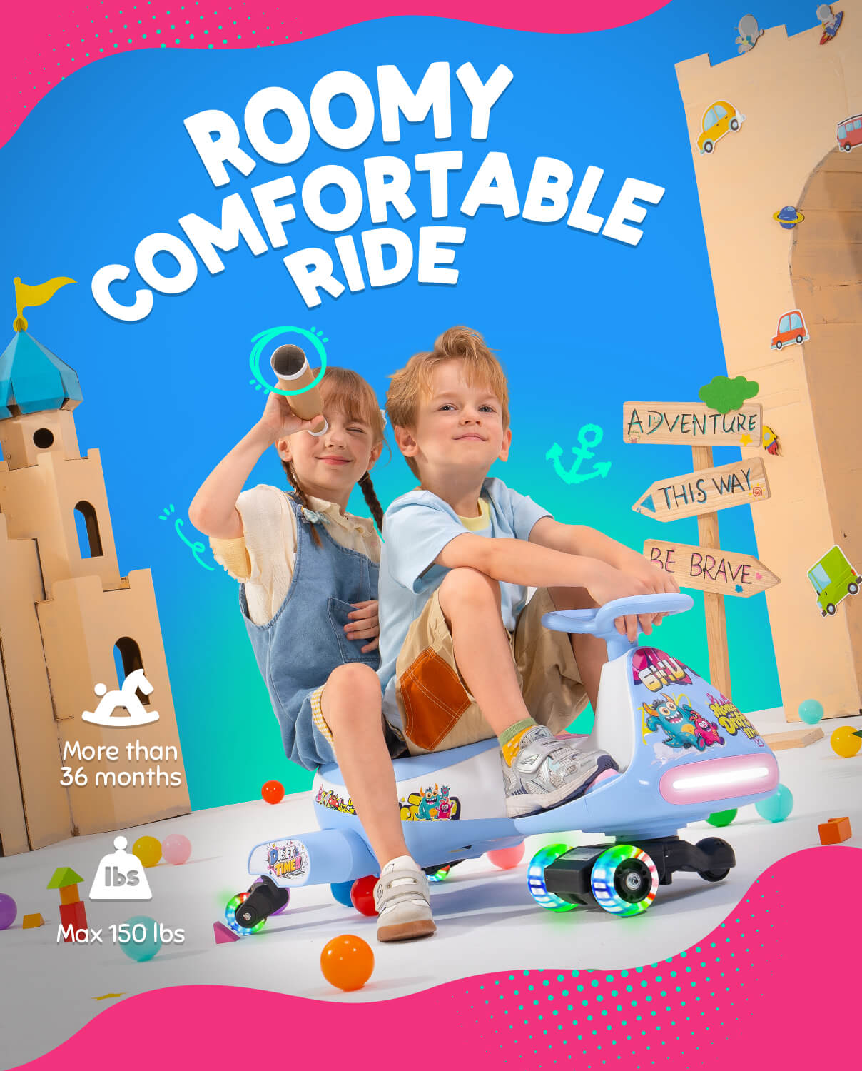 A children's electric wiggle car shown with two kids sitting on it in a colorful promotional scene. The product is a light blue ride-on with multicolored wheels and decorative graphics, set against a bright blue and pink graphic background with text reading 'ROOMY COMFORTABLE RIDE' and feature callouts like 'More than 36 months' and 'Max 150 lbs'.